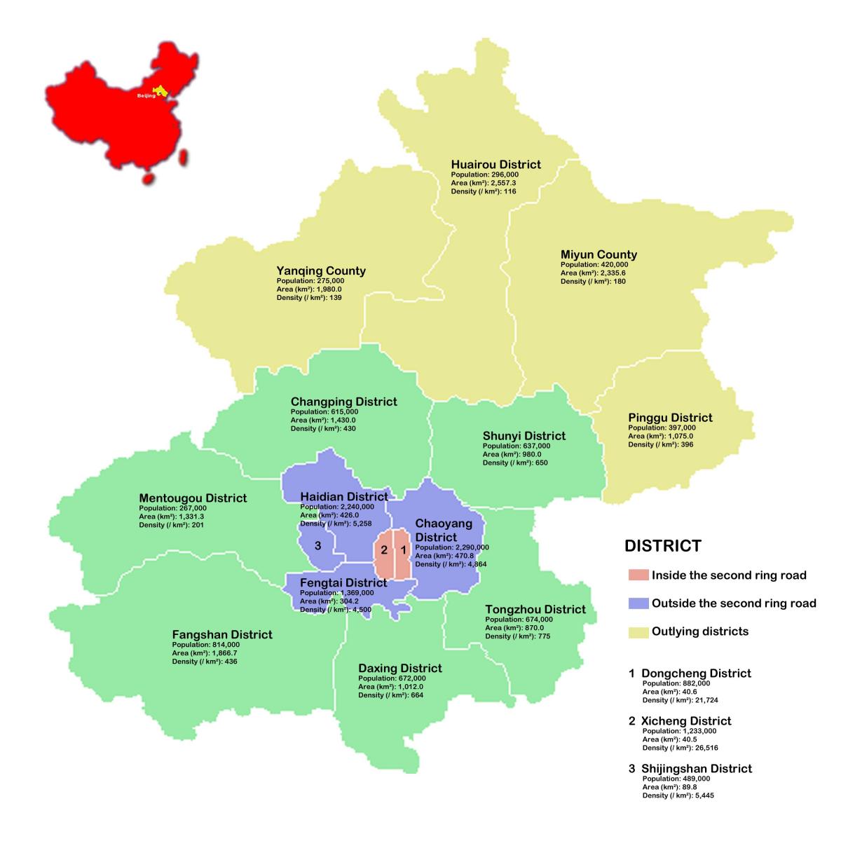 Beijing katye a kat jeyografik